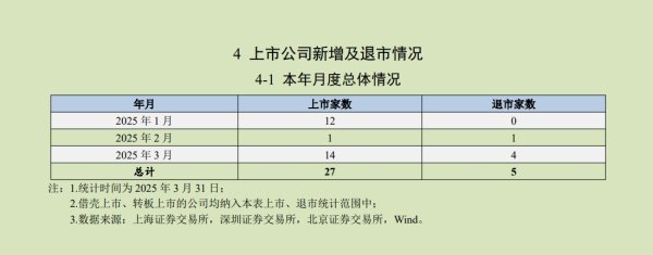 股票投资配资 *ST声迅：拟收购中辰应急51%股权 助力安消一体化布局